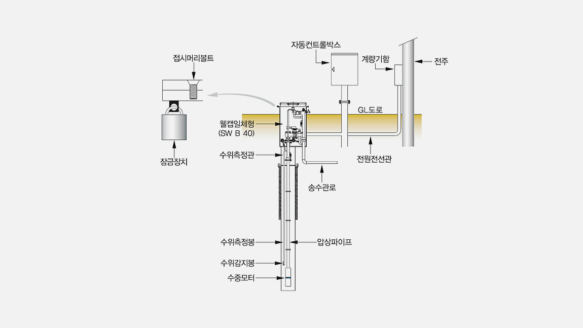 이미지명